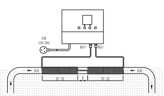 長沙潤洲環保設備有限公司,水處理設備生產廠家,過濾器,一體化污水設備,湖南廢水處理